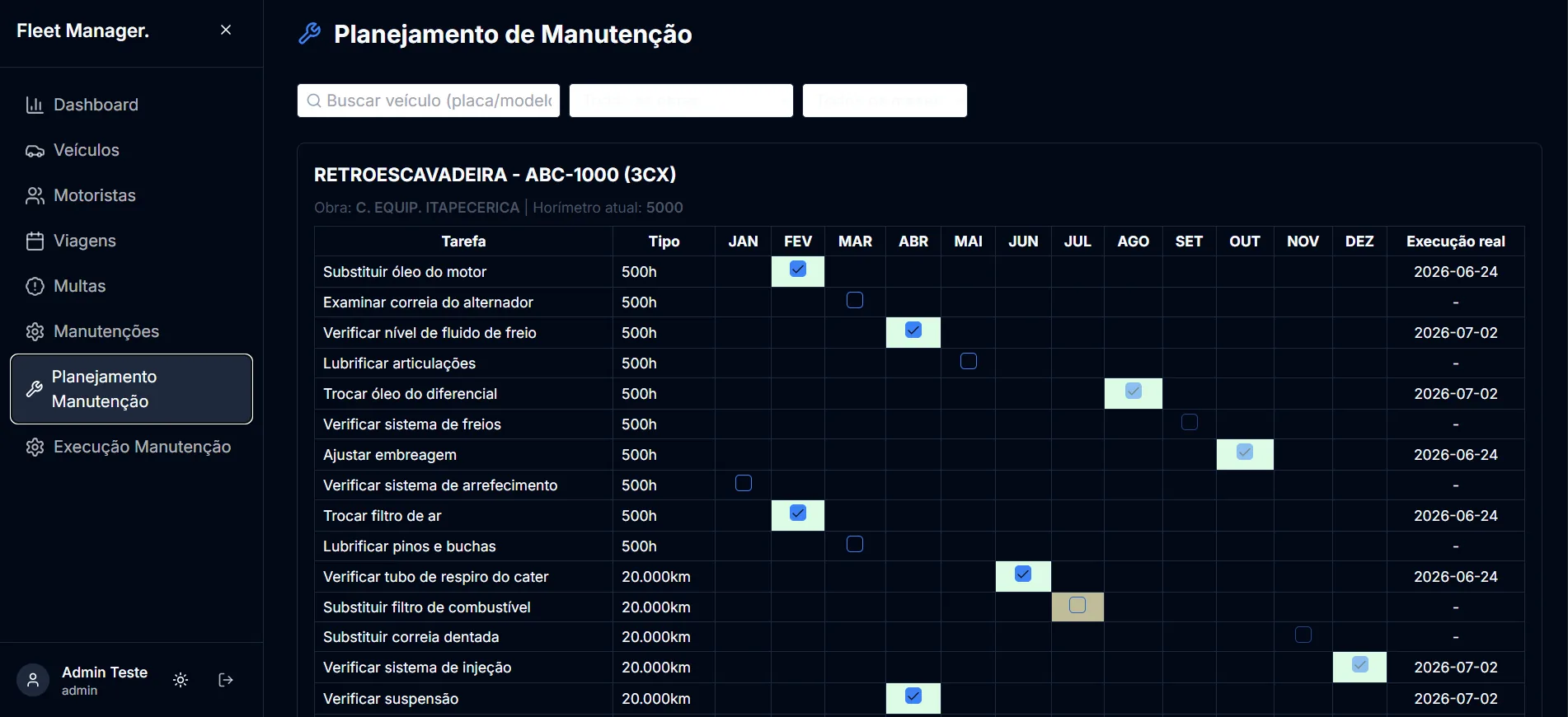 Planejamento de manutenção em sistema de frota