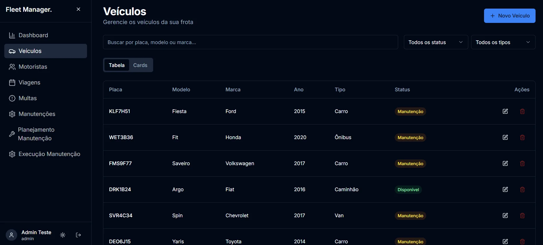 Tela de veículos em sistema de gestão de frotas